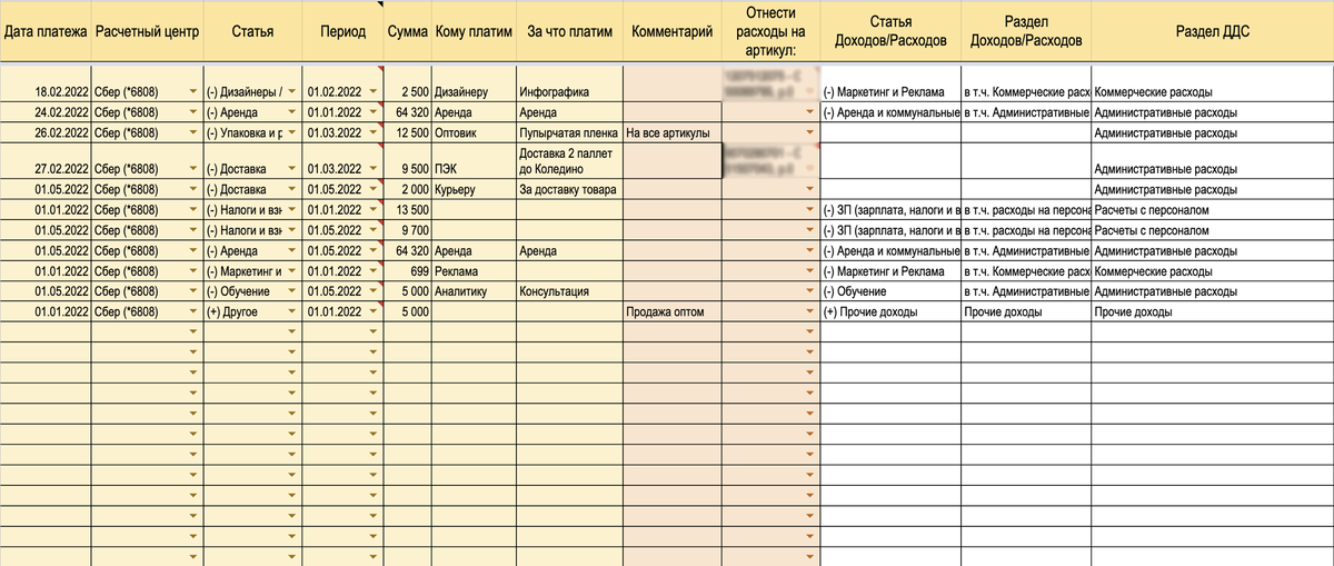 Новое в учете 2023