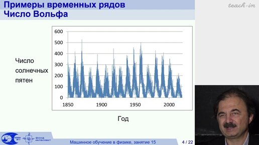 Широкий В.Р., Доленко С.А. - Машинное обучение в физике - 15. Анализ временных рядов