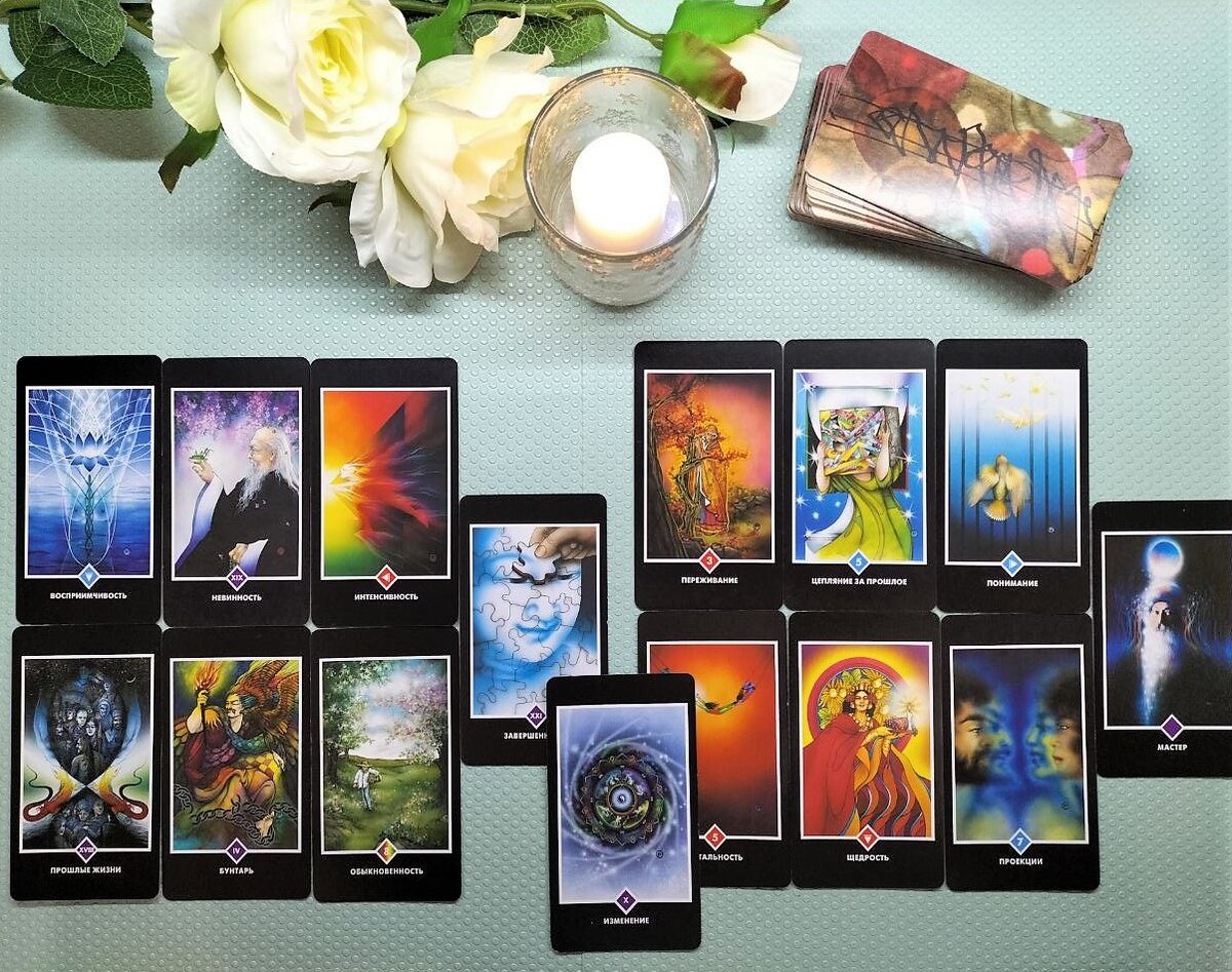 Весь расклад