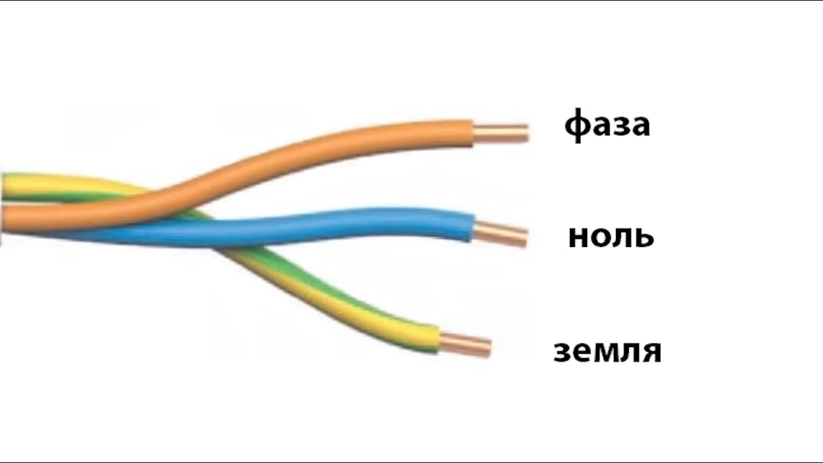 Белый коричневый черный фазировка