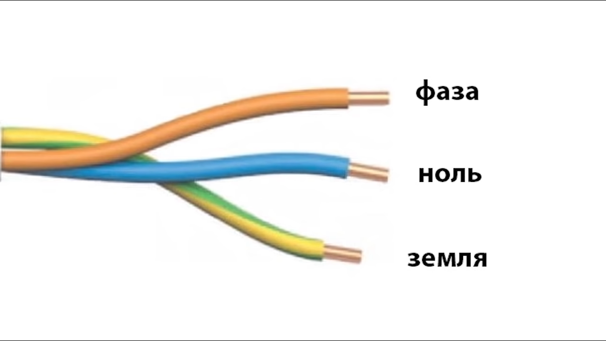 Фаза электрической сети