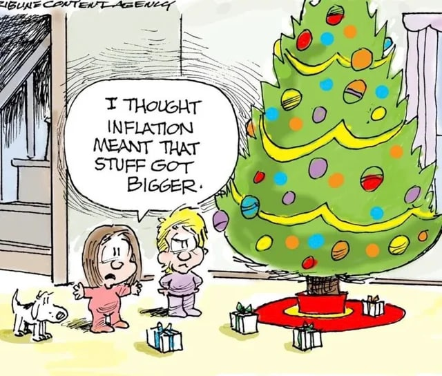 Статистика, графики, новости - 27.12.2022