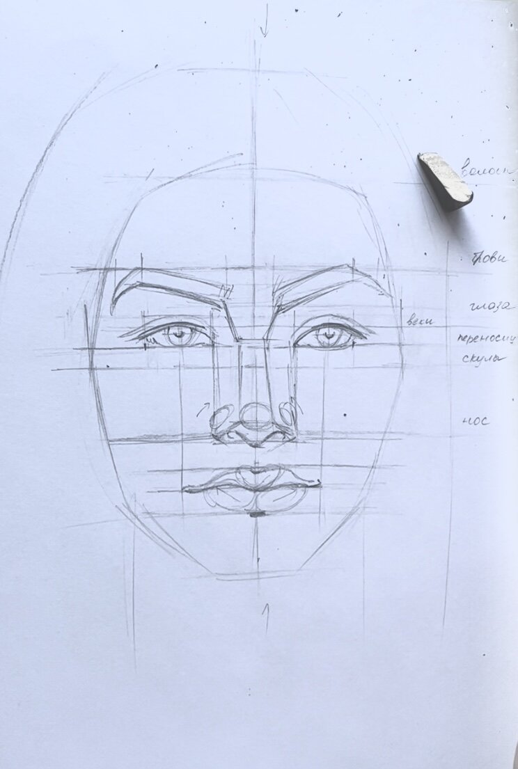  1 часть-  2 часть-  Продолжаем:   14 Намечаем брови. Сравниваем их с шириной и расположением глаз и носа 15 намечаем фронтальную часть носа (спинку).
