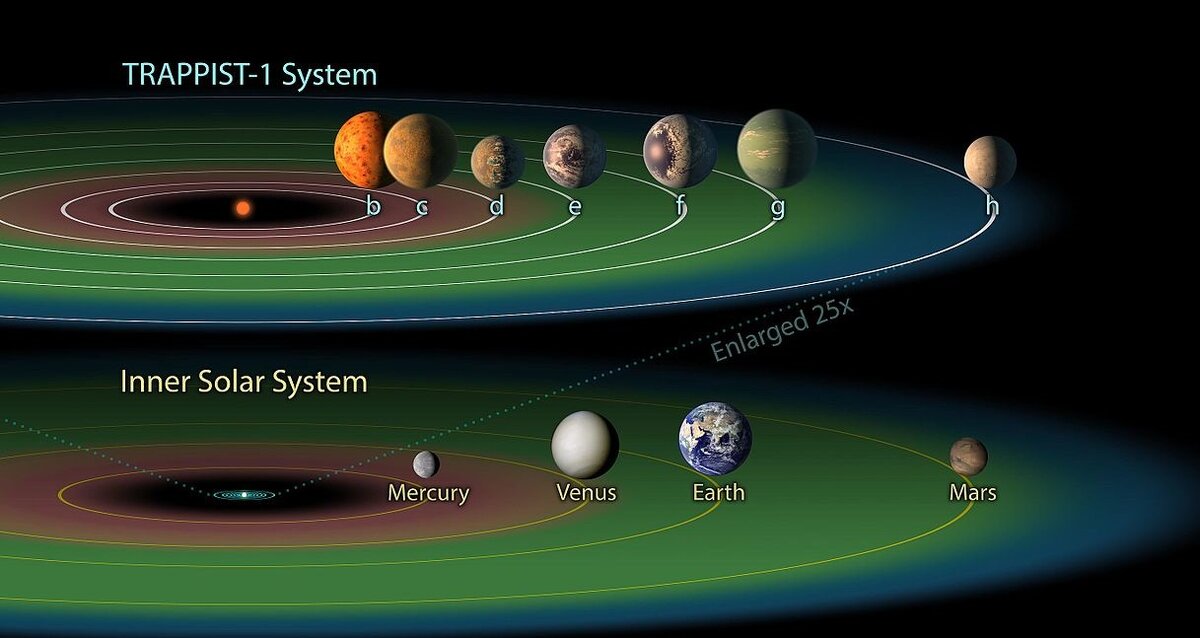   NASA / JPL-Caltech