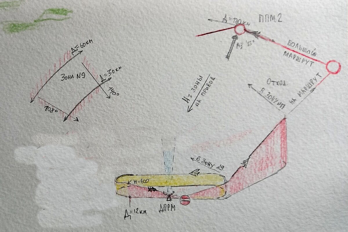 Полёт двумя разворотами на 180 градусов. Крен на разворотах 30 град, высота полёта в Цхакая 800 м (стандартная - 600) Второй разворот начинается на дальности 20 км. На схеме показан отход на маршрут и в зоны по ППП.