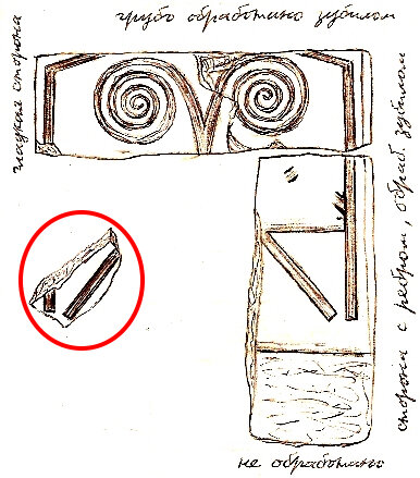 Тут меня спрашивают (ирония) почему не указаны другие конкретные разрушители?-3