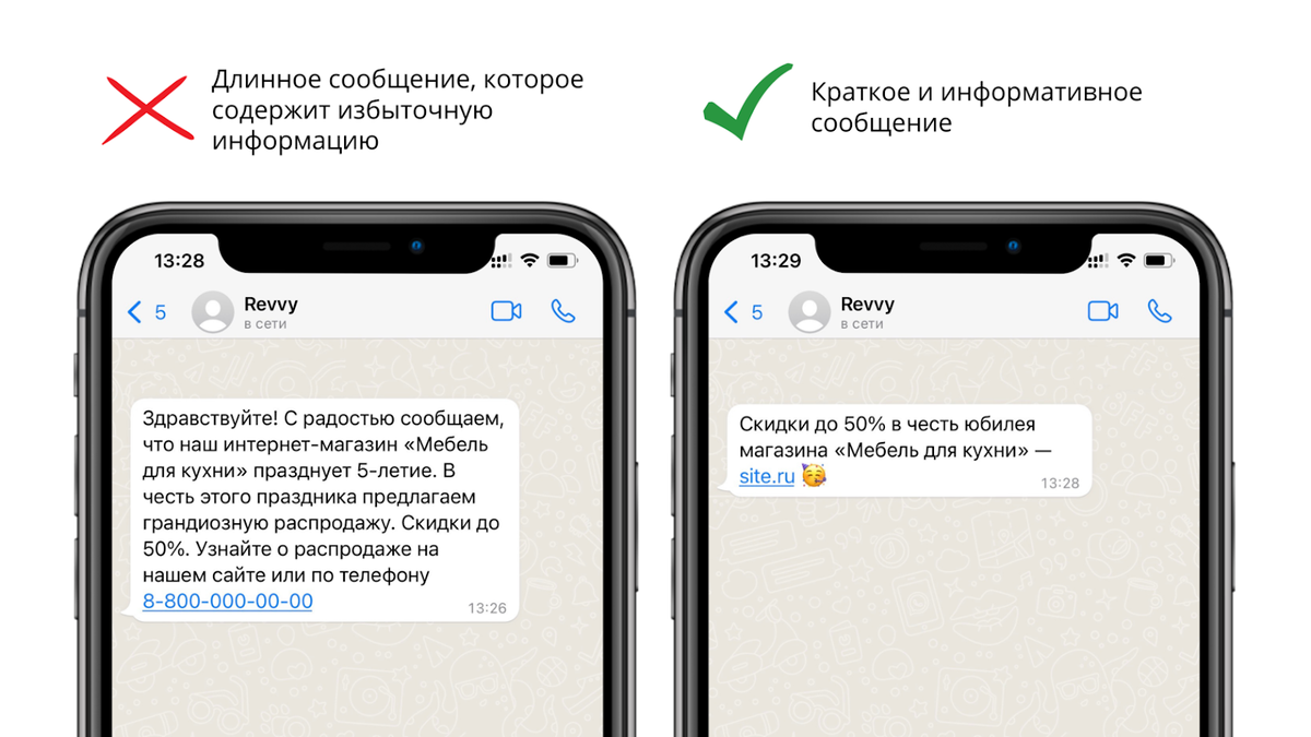 Как бизнесу сделать рассылку в WhatsApp по своей базе клиентов | Revvy |  Дзен