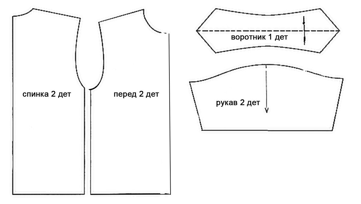 Разработка чертежей лекал деталей одежды