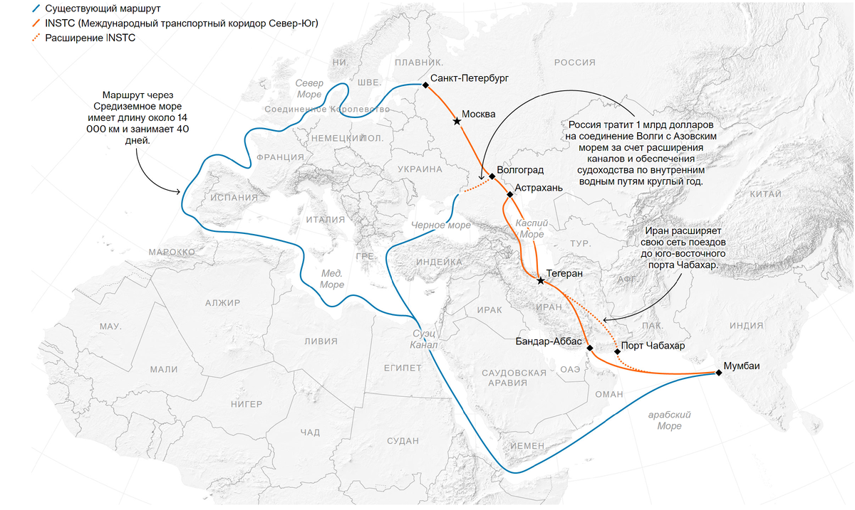 Хотя на этой схеме конечной точкой на севере значится Сантк-Петербург. В действительности маршрут позволяет осуществлять переброску грузов и до Северного-Ледовитого океана, соединив его с "СМП".