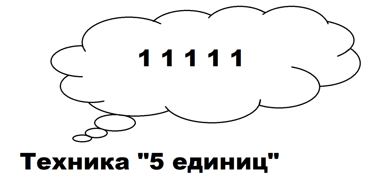 Изображение для наглядности