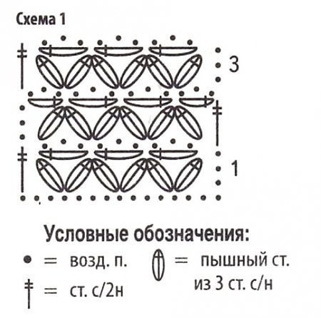 Узор Звездочки спицами со схемами и описанием