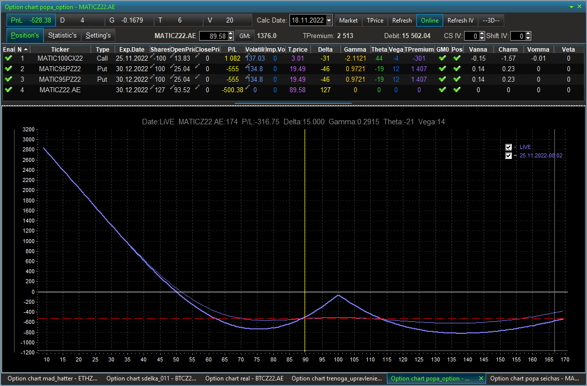 Форекс арбитраж. Календарный арбитраж. Календарный арбитраж. Арбитраж график. Календарный арбитраж.