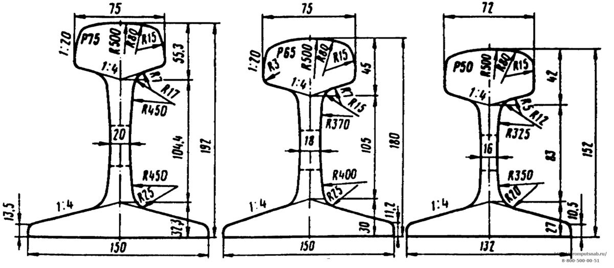 По рельсам р75 и р65. Рельс р65 чертеж. Крановый рельс кр70. Рельс р65 Размеры. Рельсы р65 чертеж.