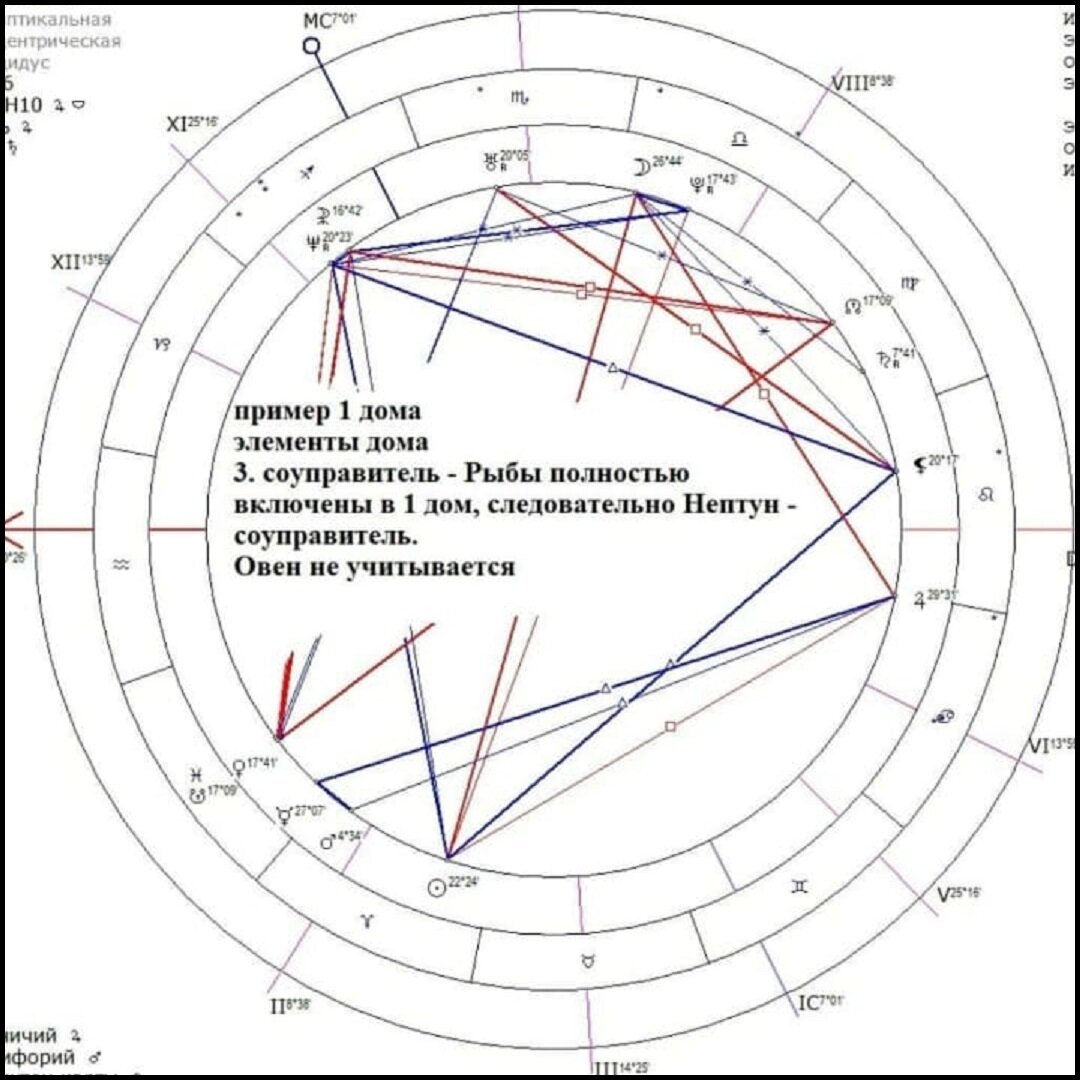 Лунтик 0812 Наклей и раскрась