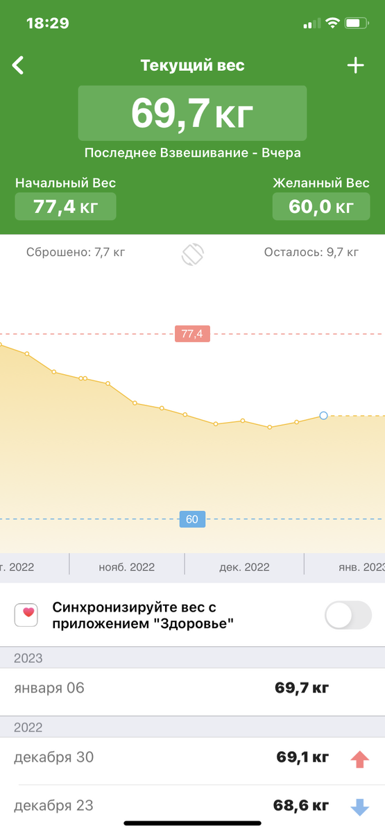 КАК Я ПОХУДЕЛА С 90 ДО 60 КГ С ПОЛЬЗОЙ ДЛЯ ОРГАНИЗМА