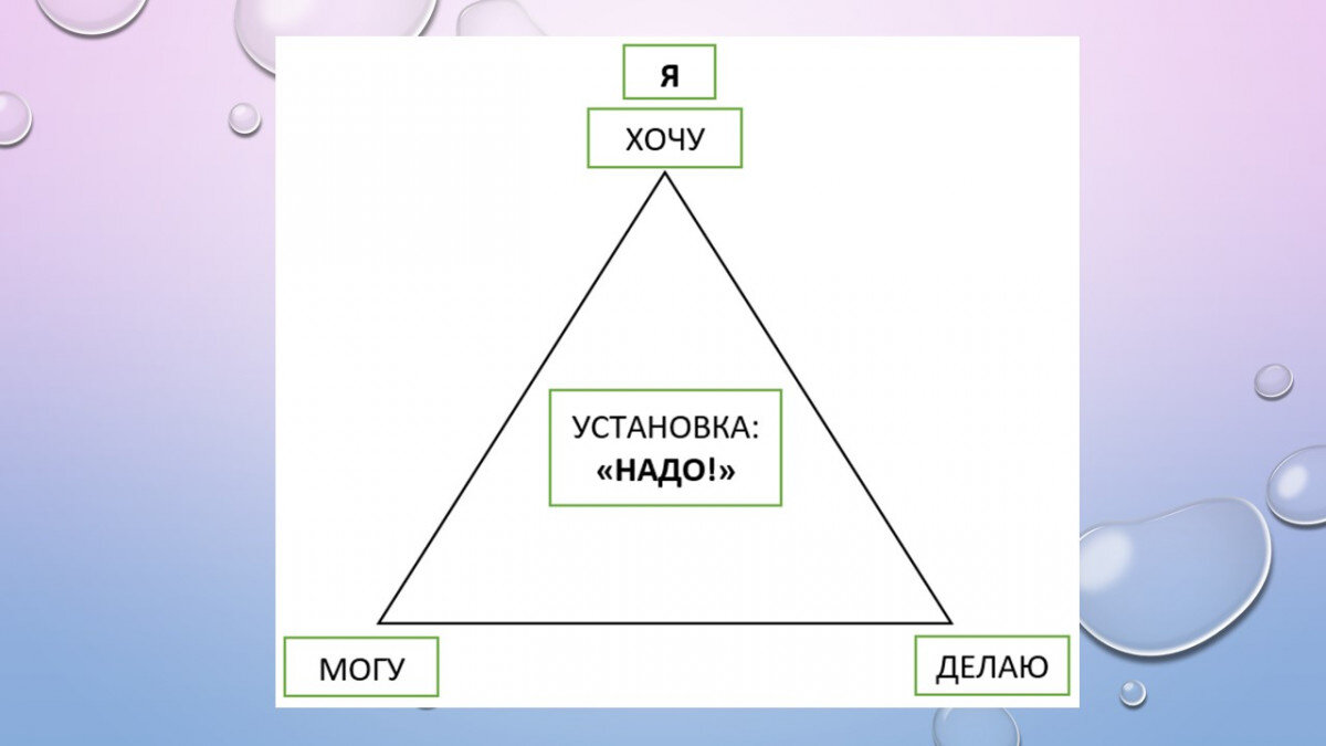 Выбираю вариант б