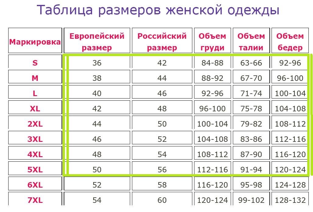 Размерная сетка