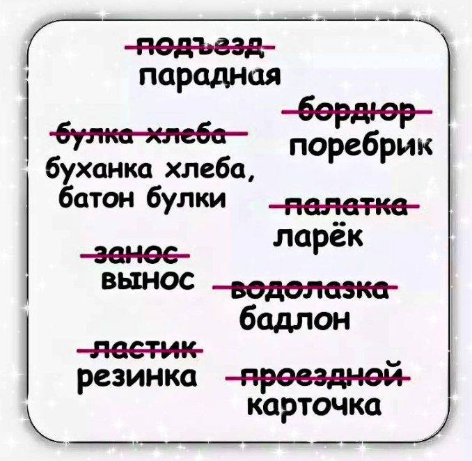 Словарь питерского сленга