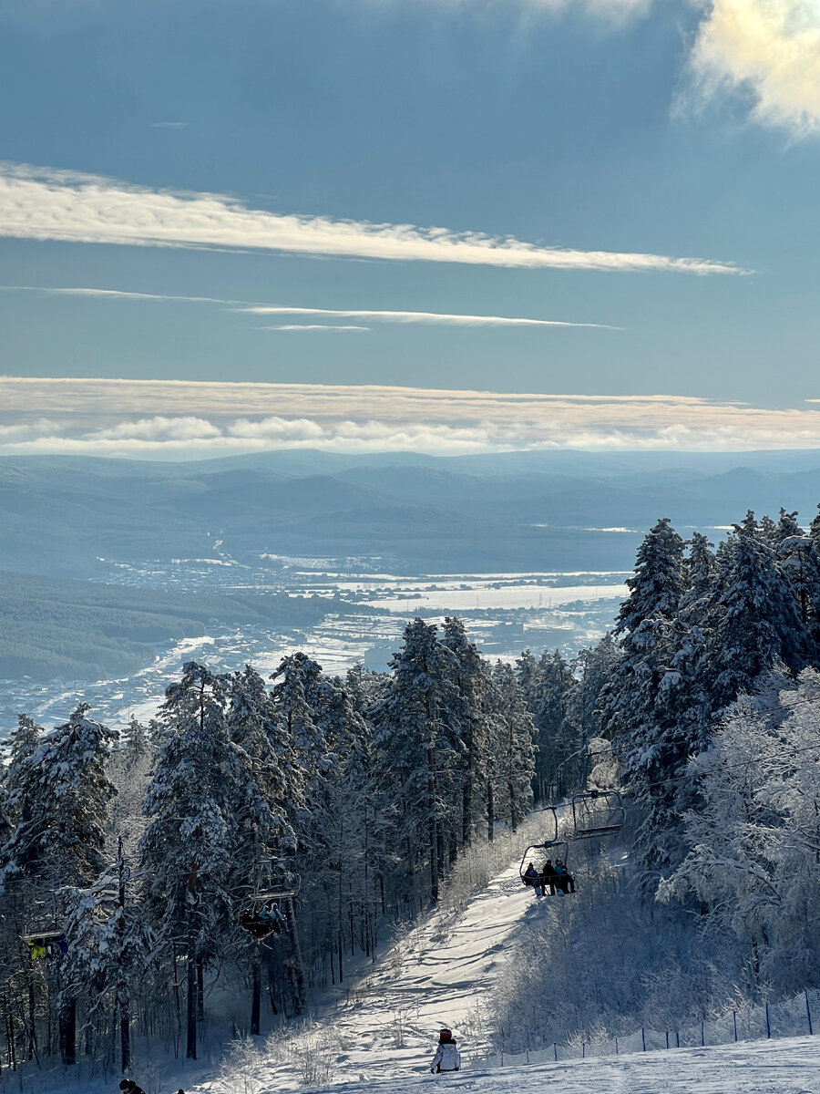 Вид с Мраткино в сторону Белорецка