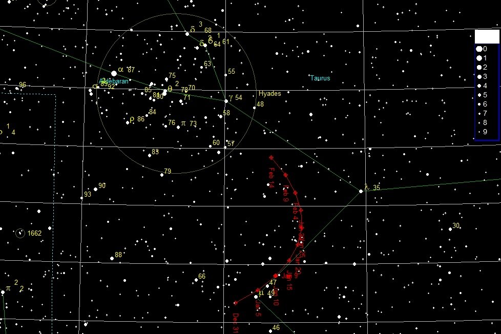 Движение астероида (532) Геркулина по небу с начала января по середину февраля 2023 года, изображение из открытых источников