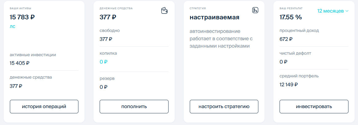 Моя доходность за 12 месяцев?