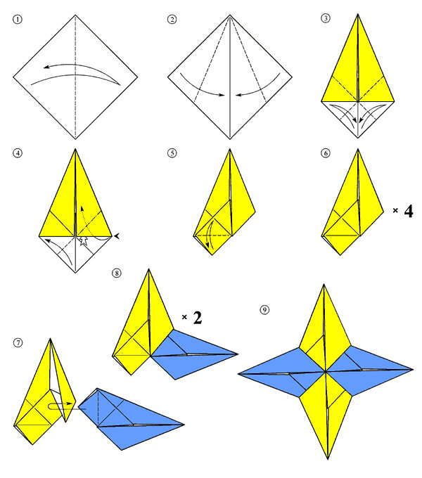 Объемная звезда из бумаги своими руками: пошаговый мастер-класс