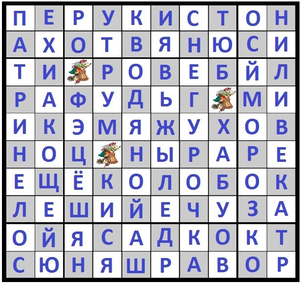 #тесты #картинки