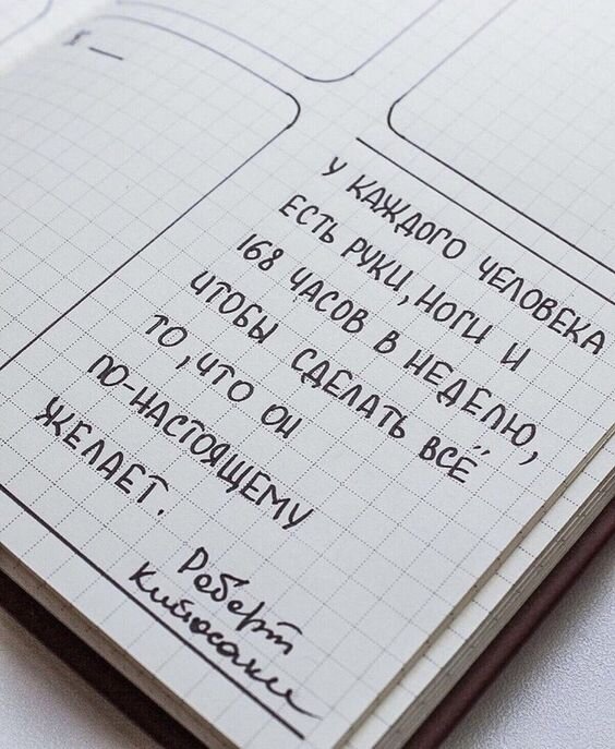 200 вопросов к себе 