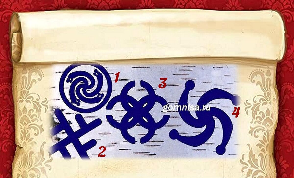 Не обичние слава в руском иазике. На роду написано. Славянские боги. На роду написано значение. Тайны русского языка.