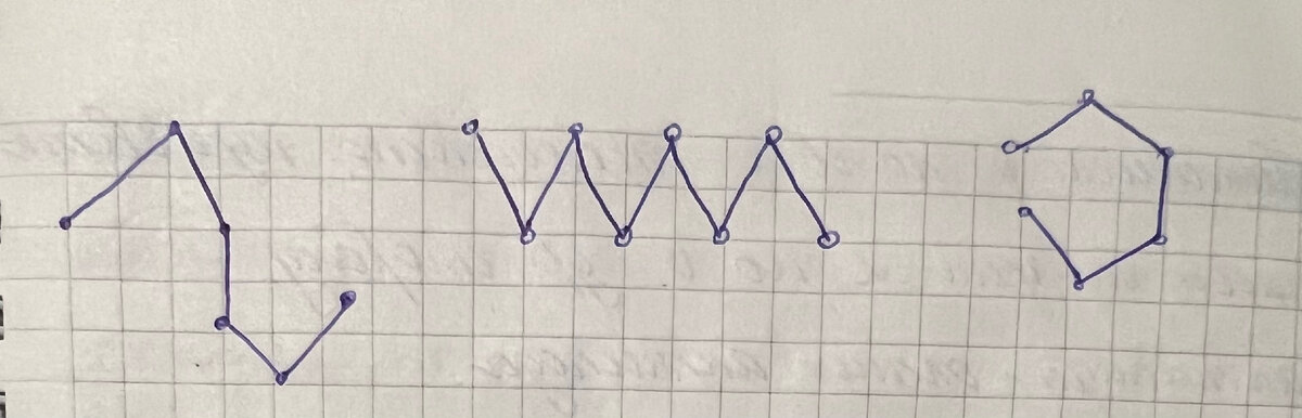 Хаотичная, зигзагообразная и клешневидная конформации.