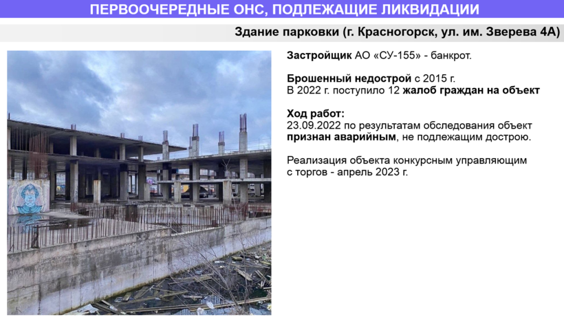    Презентация комитета по архитектуре и градостроительству Московской области ©Слайд из презентации комитета по архитектуре и градостроительству Московской области