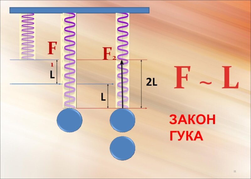 Картинка с сайта theslide.ru