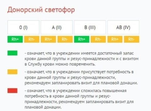     Изображение: Станция переливания крови города Петрозаводск