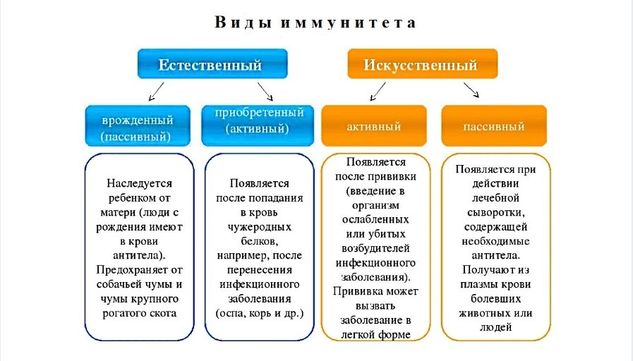 Какие признаки позволяют понять что требований к результату проекта уже достаточно