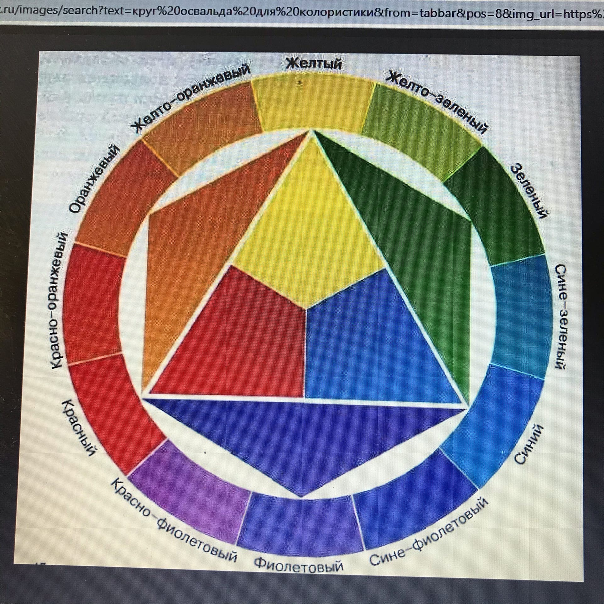 Все начинается с этого