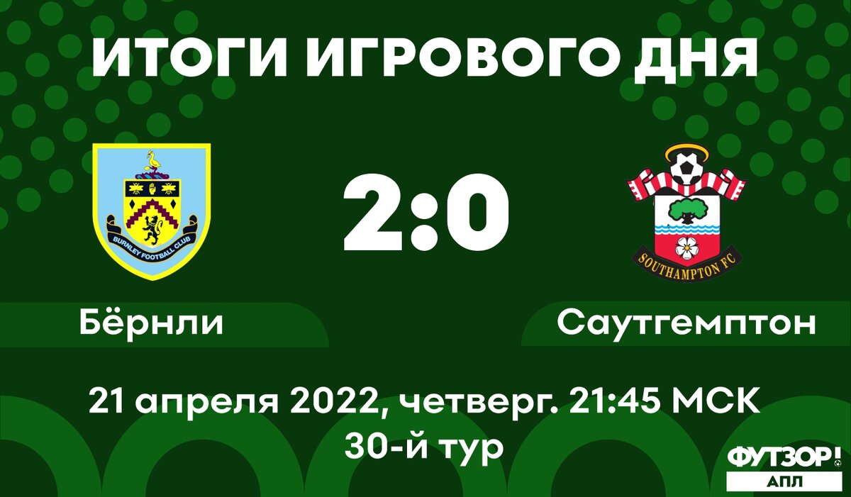 Дата и время проведения матча