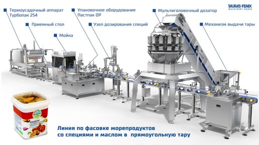 Российская линия по фасовке морепродуктов со специями