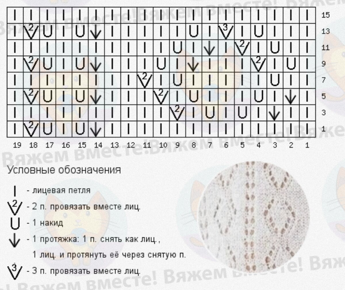 Вязание для начинающих спицами: схемы с подробным описанием