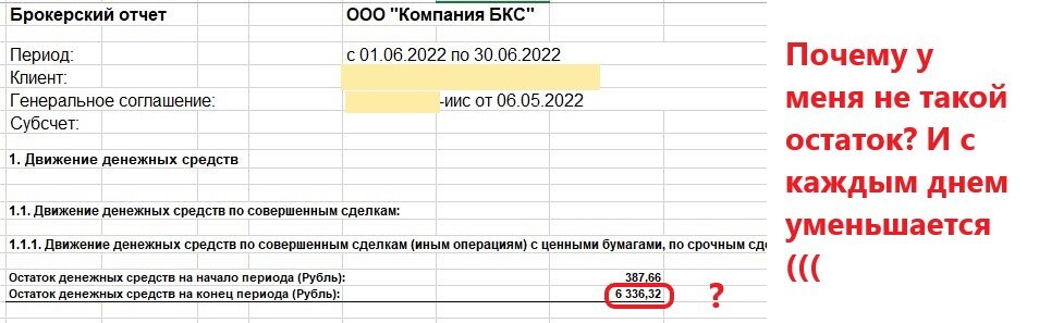 ИИС. Брокерский отчет 