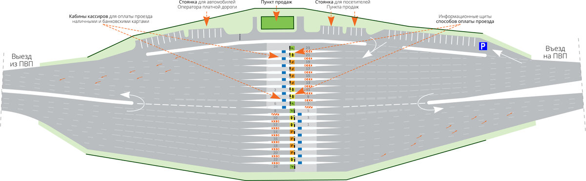 Пункты взимания платы на карте. Пункты взимания платы м4 на карте. Пункт взимания платы м4 Дон. Пункт взимания платы м4 схема. ПВП пункт взимания платы.