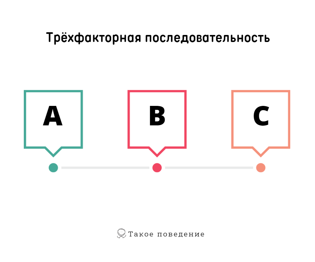 Трёхфакторная последовательность