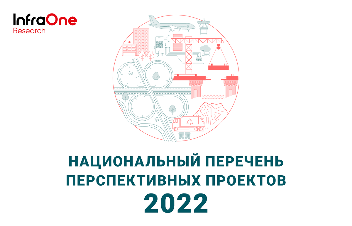 infraoneresearch.ru