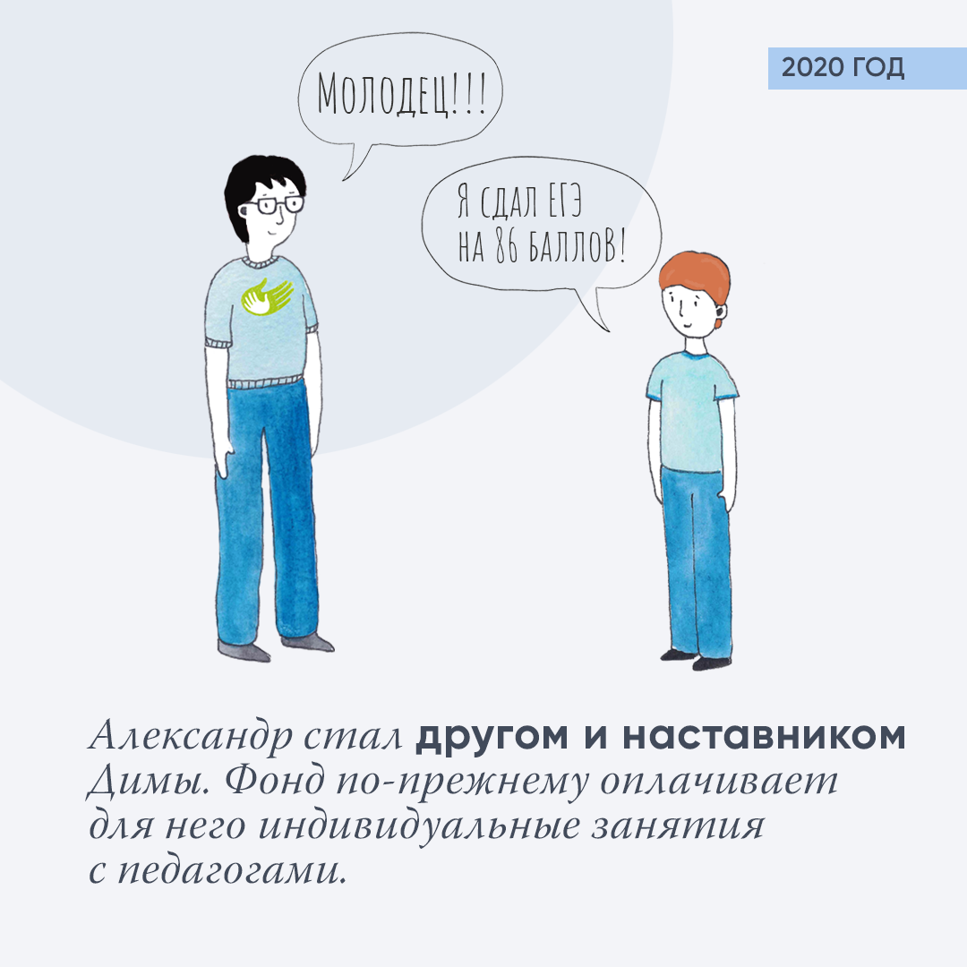 Подростки в детских домах очень часто не справляются с учебой. Почему так  происходит? | Волонтеры в помощь детям-сиротам | Дзен