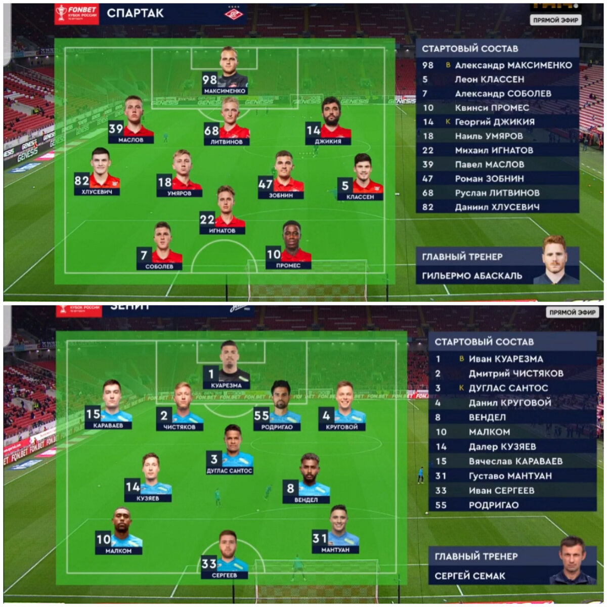 Составы команд на матч Кубка России в столице