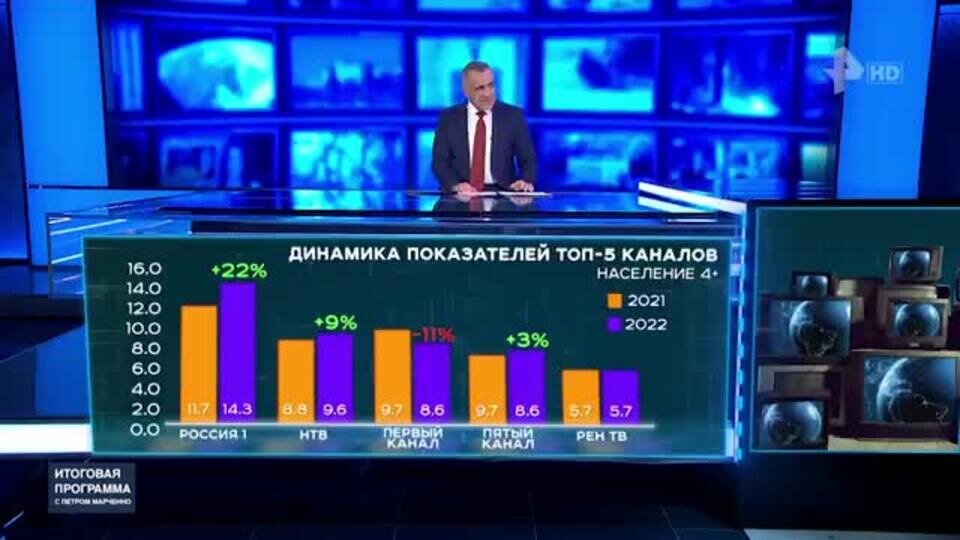    Гастроли в Вашингтон: каким получилось реалити-шоу с Зеленским в США