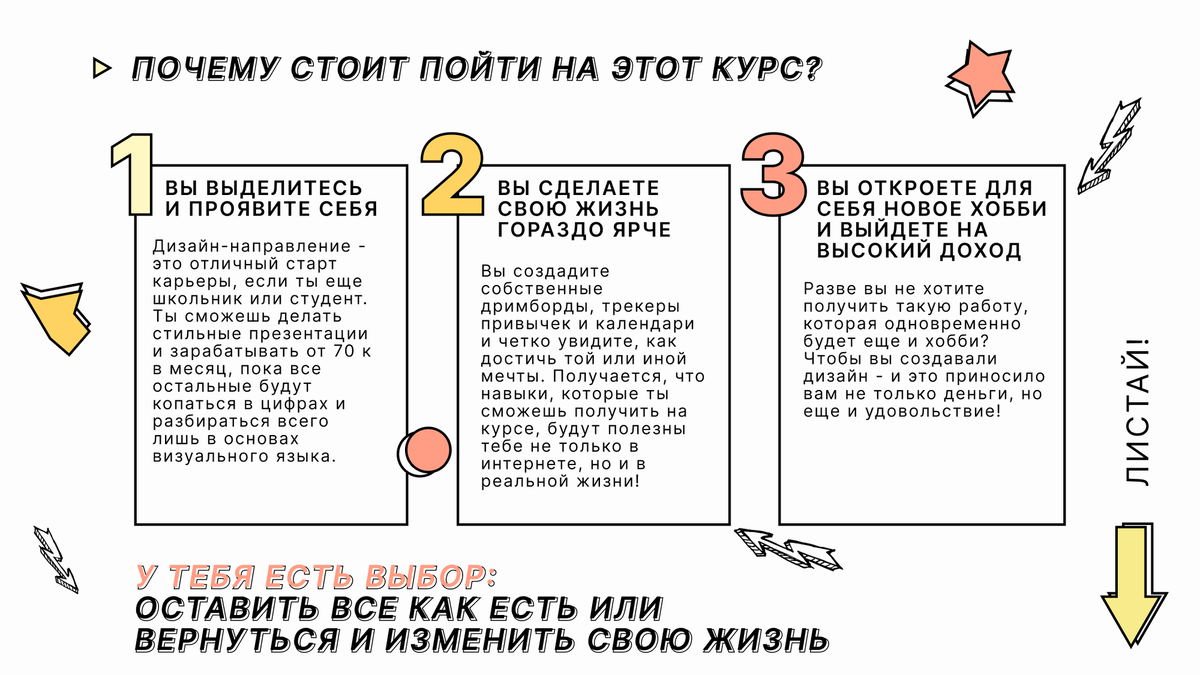 Кривая развития и прямая дорога в спам. Разбор edtech-рынка на примере  дизайна | Георгий Евдокимов | Дзен