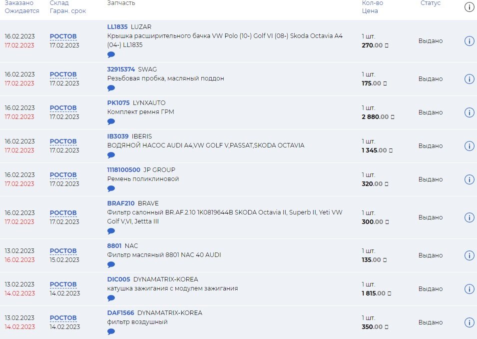 Скрин перечня заказов на АвтоТо.