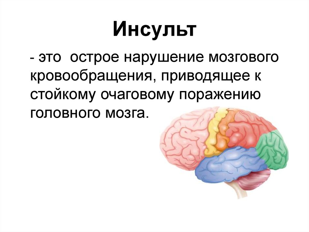 Нарушение головного мозга. Инсульт. Инсульт картинки. Презентация на тему инсульт.