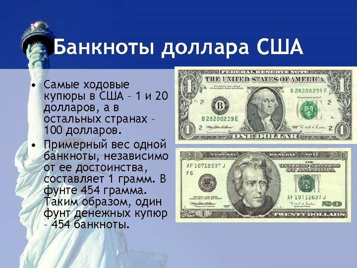 История доллара. Доллар США. Банкноты США. Купюры долларов США. Сообщение о валюте доллар.