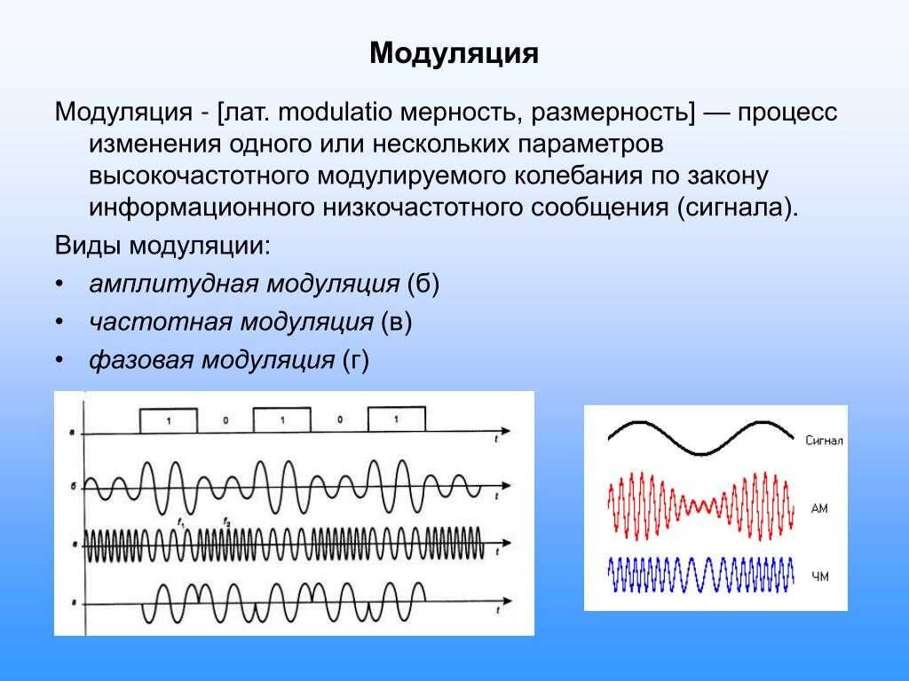 Схемы амплитудная модуляция